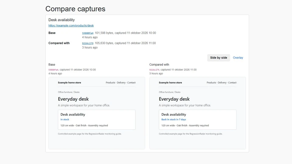 RegressionRadar comparing screenshots of an example product page before and after its availability message changes